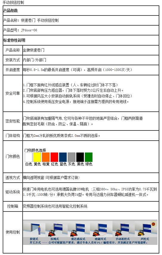 手動按扭控制參數.jpg