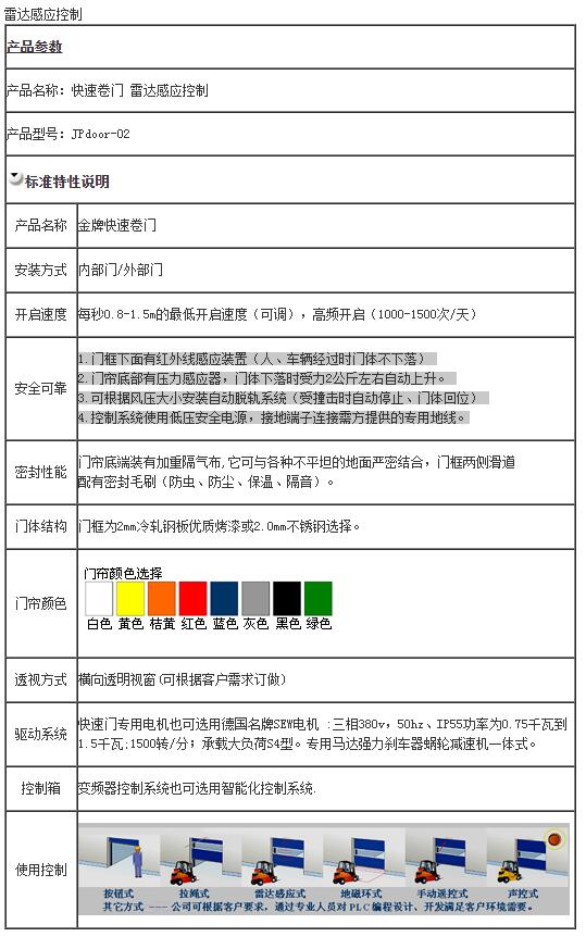 雷達感應控制參數.jpg